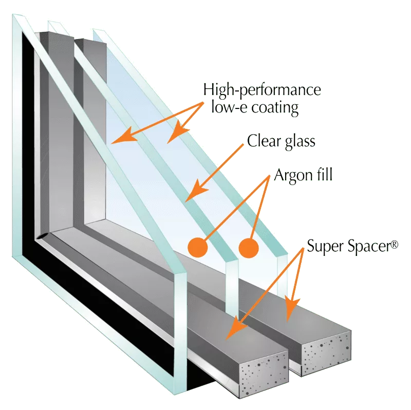 How Can You Tell If A Window Is Good Quality?