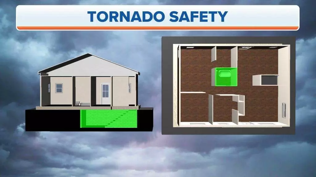 Is A Bathroom With A Window Safe During Tornado?