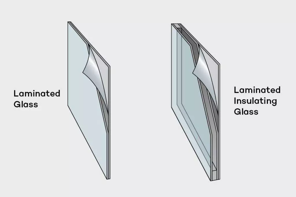 Is Impact Glass The Same As Hurricane Glass?